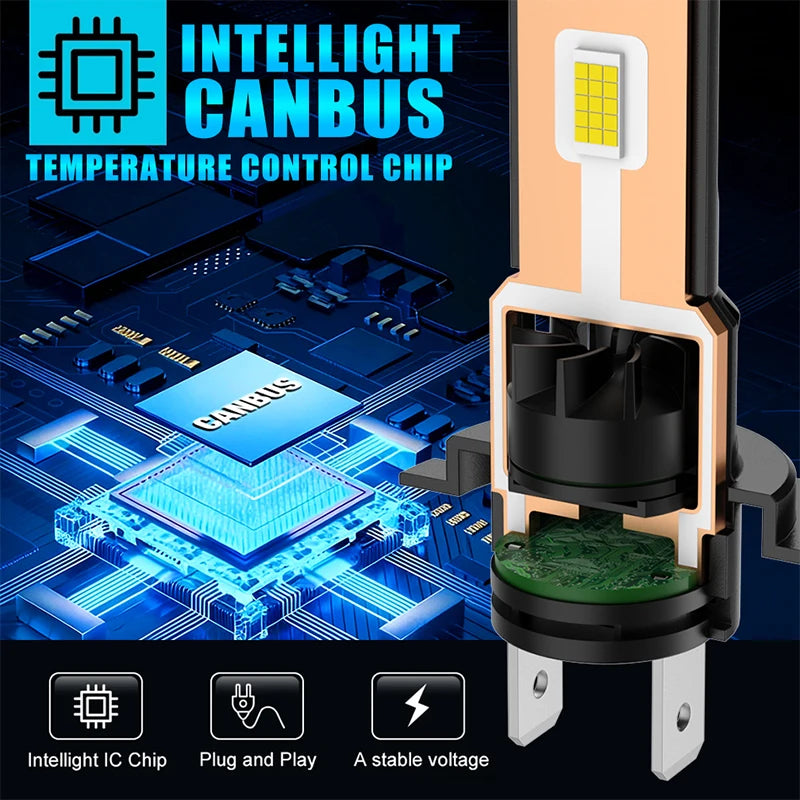 H7 LED Headlight Bulb – 6000K, CANBUS