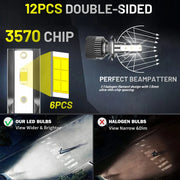2-Piece H1/H4/H7/H11/9005/9006 LED Headlight Bulb – 4300K, CANBUS