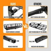 Class 3 Trailer Hitch Receiver for 2026