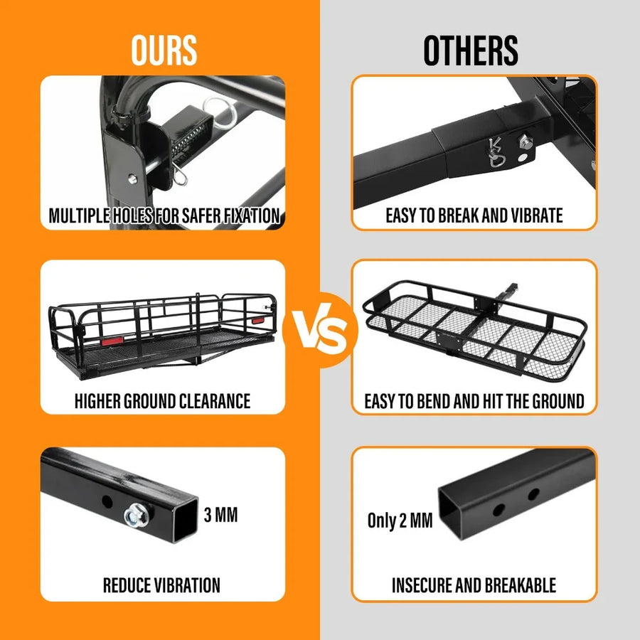 Class 3 Trailer Hitch Receiver for 2026