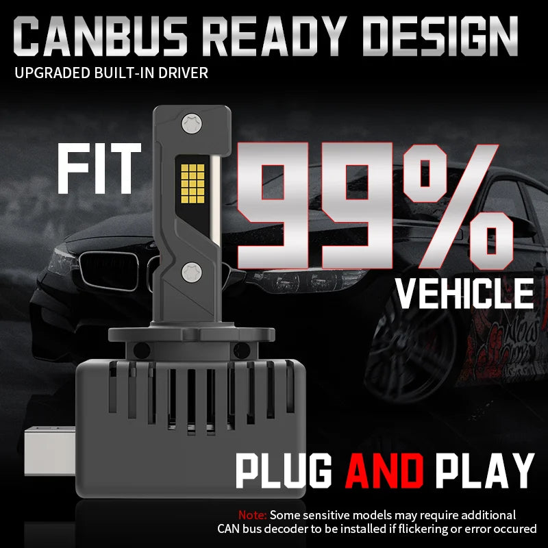 D1S/D2S/D3S/D4S/D8S LED Headlight Conversion Bulb – 6000K, CANBUS