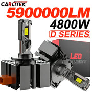 D1S/D3S/D8S LED Headlight Conversion Bulb – 6000K, CANBUS