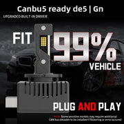 2-Piece D1S/D2S/D3S/D4S/D5S/D8S LED Headlight Conversion Bulb – 6000K, CANBUS