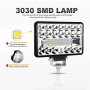 2-Piece 5-Inch LED Work Light Bar – 108W, Spot/Flood Combo, 12V–24V