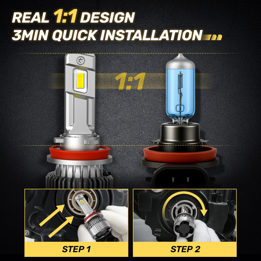 H11/9005/9006 LED Headlight Bulb – 6500K, CANBUS