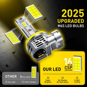 2-Piece H11/H16/9005/9006 LED Headlight Bulb – CANBUS