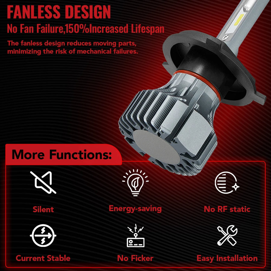 H4/9003/HB2 Headlight Bulb Pair – 120W – 6500K