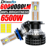 2-Piece H1/H4/H7/H11/9005/9006 LED Headlight Bulb – 6000K, CANBUS