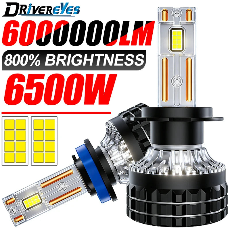 2-Piece H1/H4/H7/H11/9005/9006 LED Headlight Bulb – 6000K, CANBUS