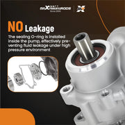 Power Steering Pump for Cadillac CTS AWD 2008-2014