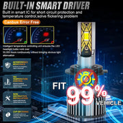 2-Piece H1/H3/H4/H7/H11/9005 LED Headlight Bulb – 6000K, CANBUS