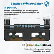 Universal Memory-Foam Car Neck and Headrest Pillow