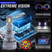 2-Piece H1/H4/H7/H11/9005/9006 LED Headlight Bulb – 6000K, CANBUS