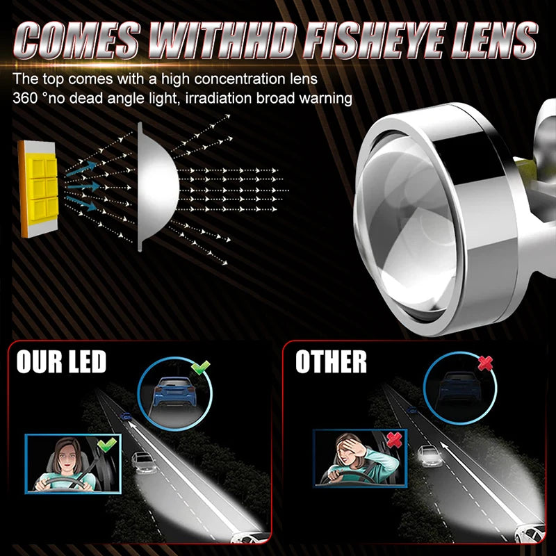 LED Projector Headlight Bulb for H4/H7/H11/9005/9006 – 6000K, CANBUS