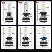 2-Piece H1/H4/H7/H11/9005/9006 LED Headlight Bulb – 6000K, CANBUS