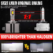 D1S/D2S/D3S/D4S LED Headlight Conversion Bulb – 6000K