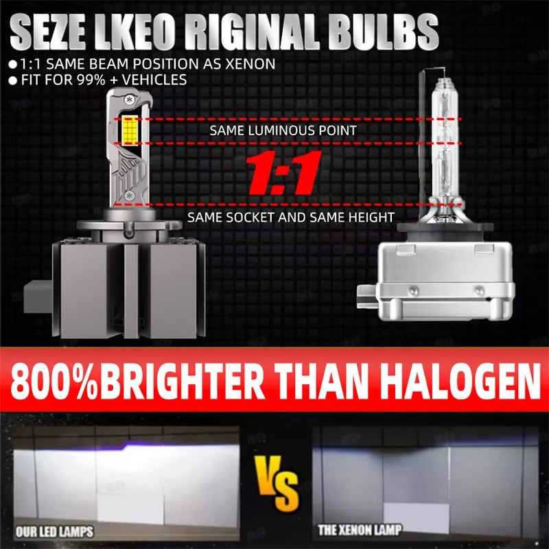 D1S/D2S/D3S/D4S LED Headlight Conversion Bulb – 6000K