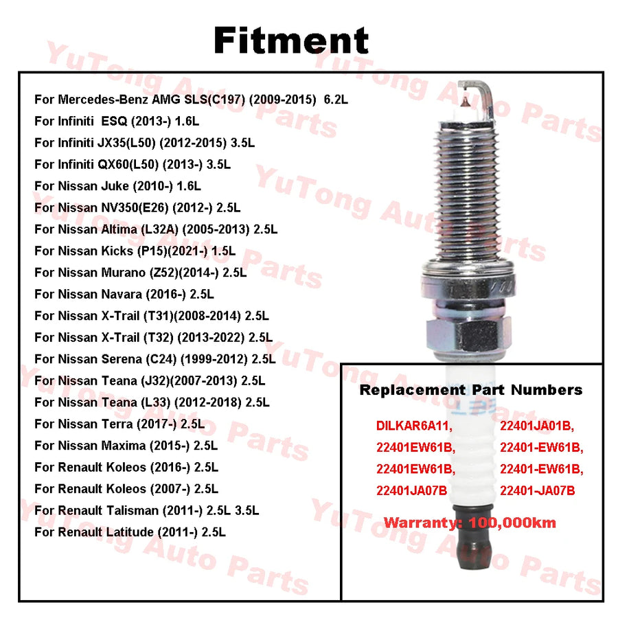 Spark Plugs for Nissan & Infiniti