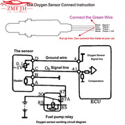 Air/Fuel Ratio, AFR Automotive Gauge