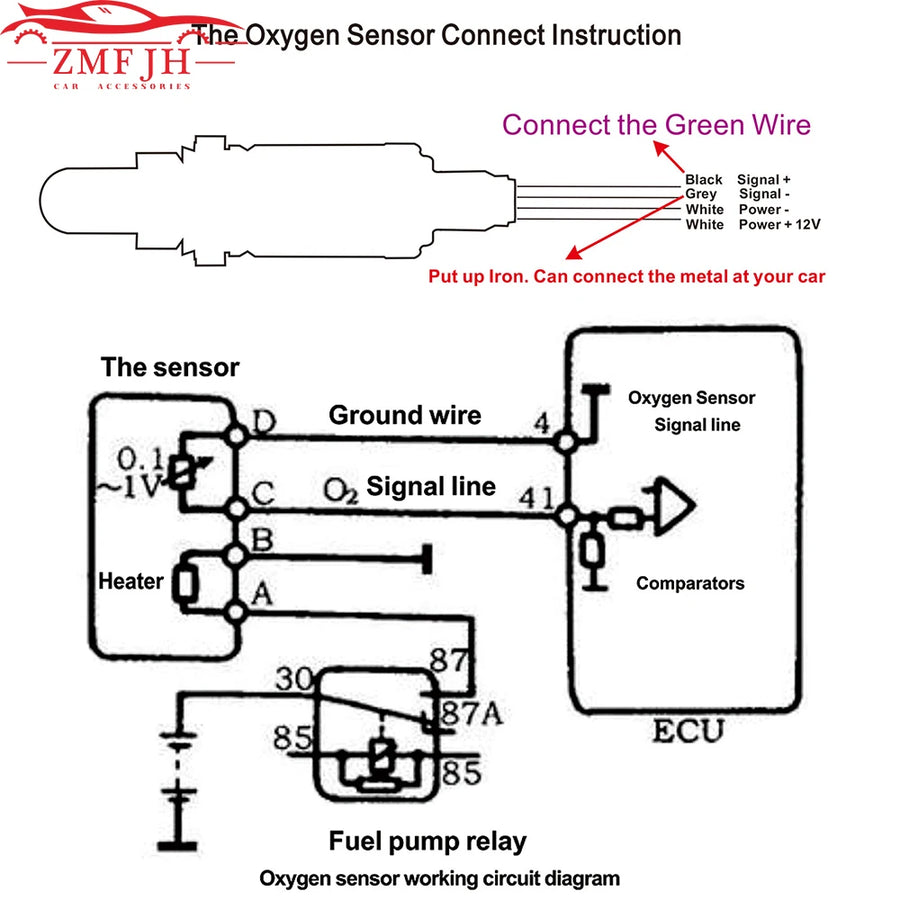 Air/Fuel Ratio, AFR Automotive Gauge