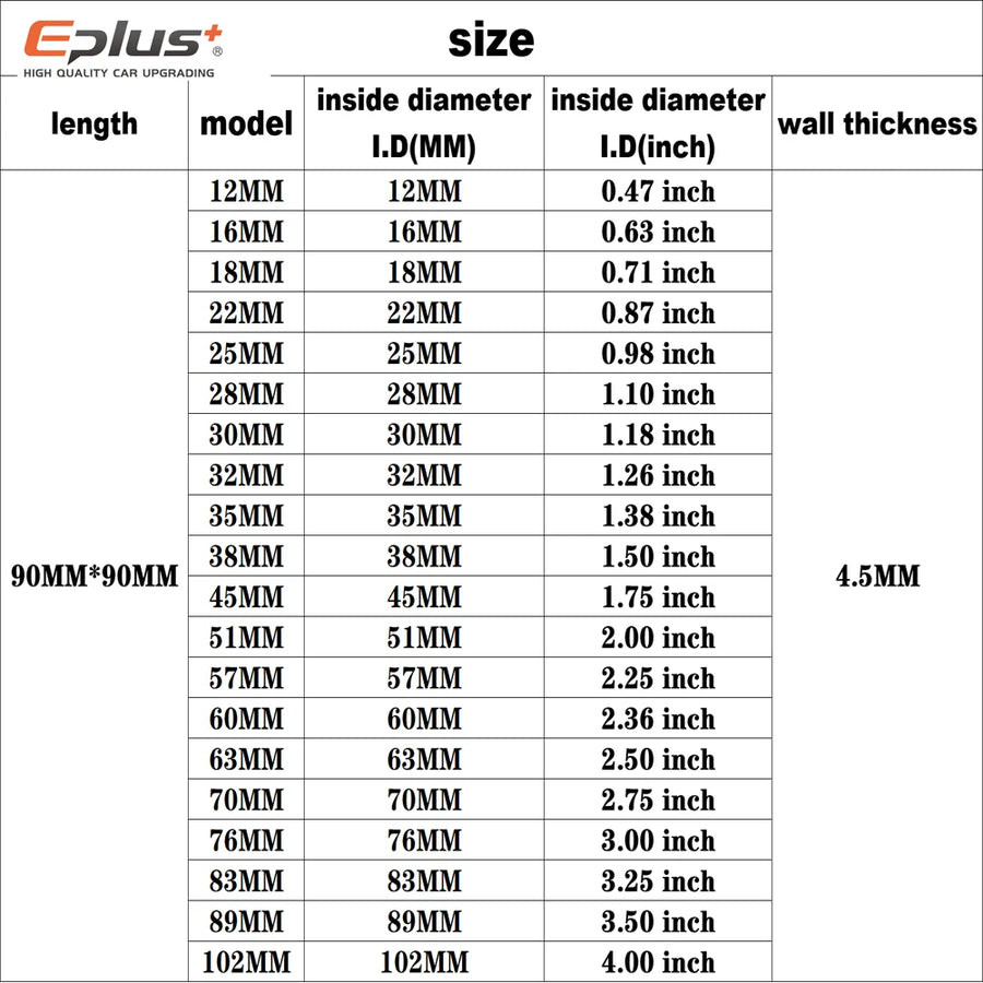 Universal 90° Silicone Intercooler Hose Coupler, 12-102mm