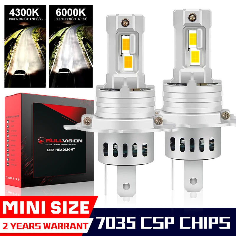 H4/H7/H11 LED Headlight Bulb – 4300K