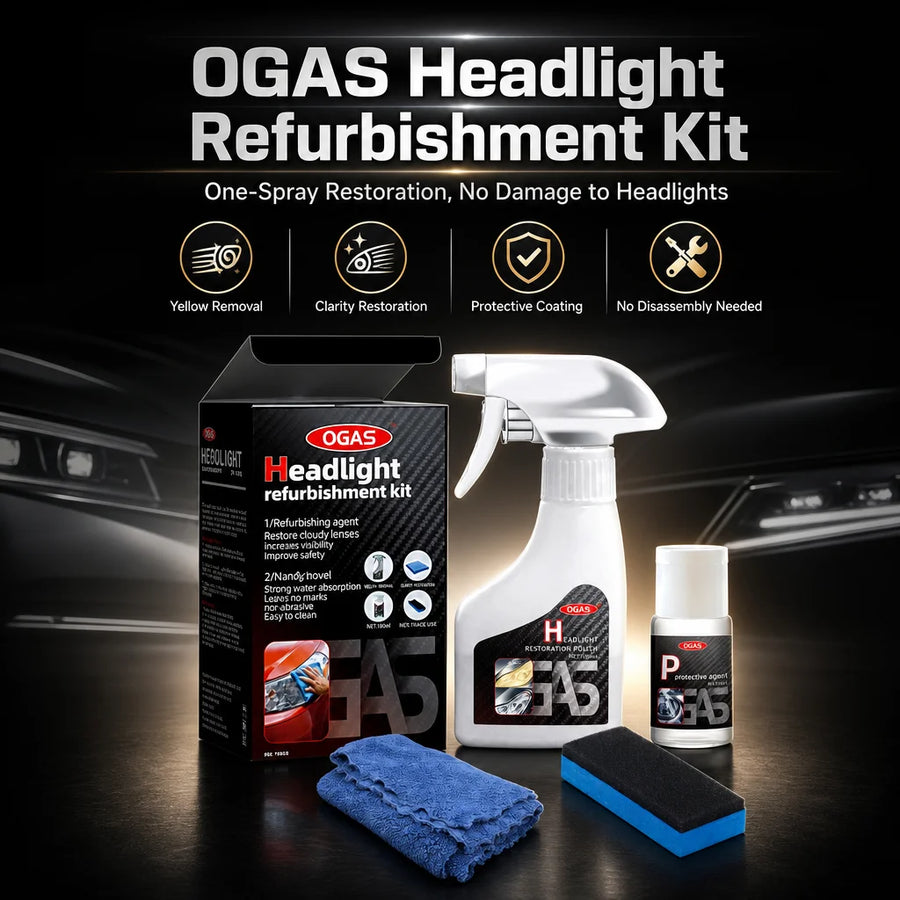 Headlight Lens Restoration Kit – 180 ml