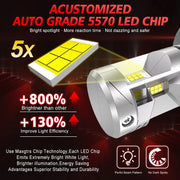 2-Piece H4 LED Headlight Bulb – 6500K, CANBUS, High/Low Beam
