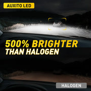 2-Piece H27 LED Headlight Bulb – 6500K, CANBUS