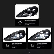 LED Headlight Assembly Set for 2010–2013 Porsche Panamera