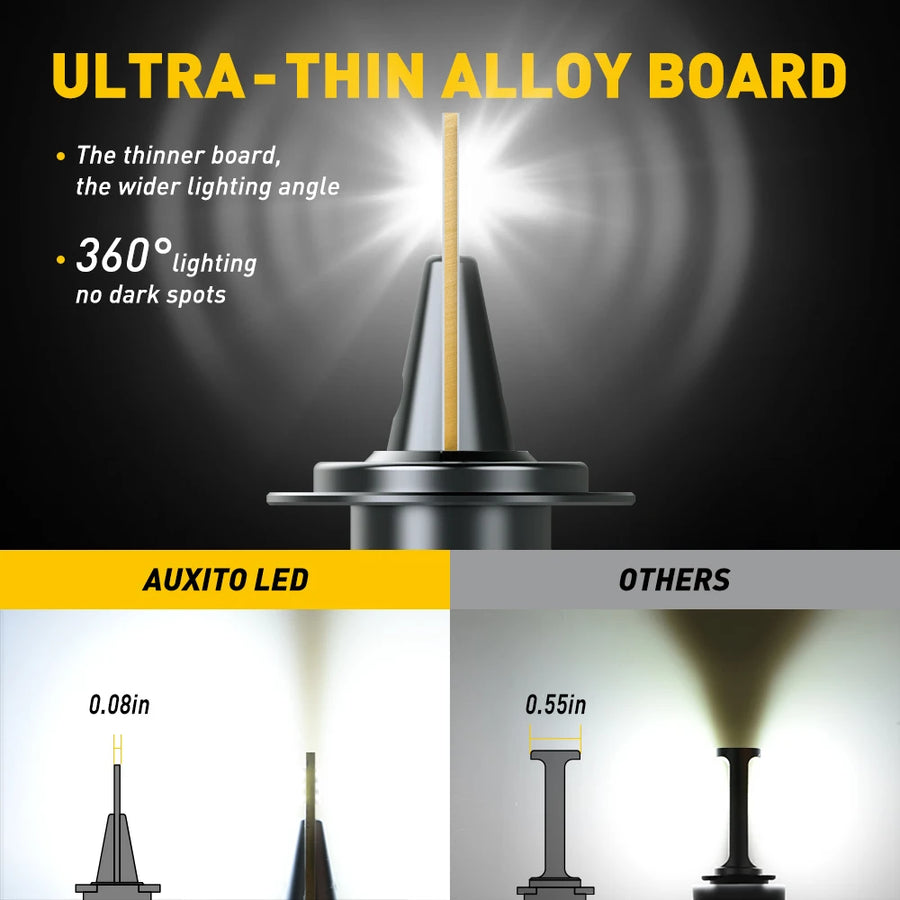 2-Piece H4/H7/H11/H13/9005/9006 LED Headlight Bulb – 6500K, CANBUS