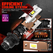 2-Piece D2S/D4S LED Headlight Conversion Bulb – CANBUS