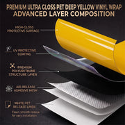 Dark Yellow Gloss Automotive Vinyl Wrap Film