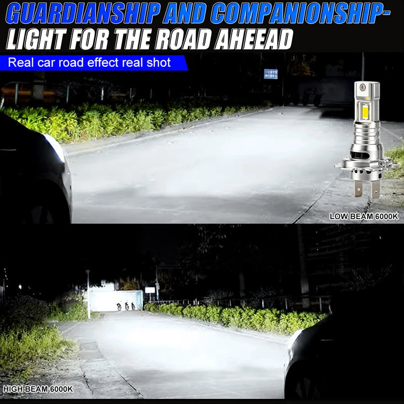 H4/H7/H11 LED Headlight Bulb – 6000K, CANBUS, Compact