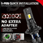 2-Piece H7 LED Headlight Bulb – 6000K, CANBUS, Compact