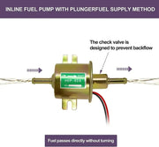 2 Packs 12V Electric Fuel Pump HEP-02A Universal Inline Low Pressure Gas Diesel