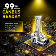 2-Piece 9005/9006 LED Headlight Bulb – 6500K, CANBUS, Compact