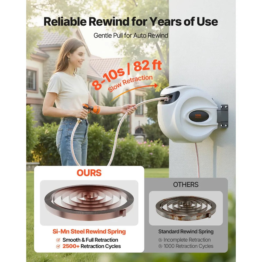 Retractable Water Hose Reel