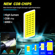 2-Piece H1/H4/H7/H11/H13/9005 LED Headlight Bulb – 6000K, CANBUS