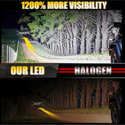 H1/H7/H11/9005/9006/9012 LED Headlight Bulb – 6000K, CANBUS
