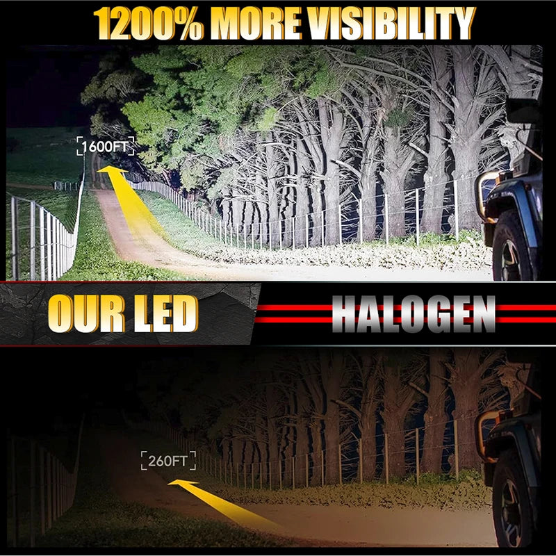 H1/H7/H11/9005/9006/9012 LED Headlight Bulb – 6000K, CANBUS