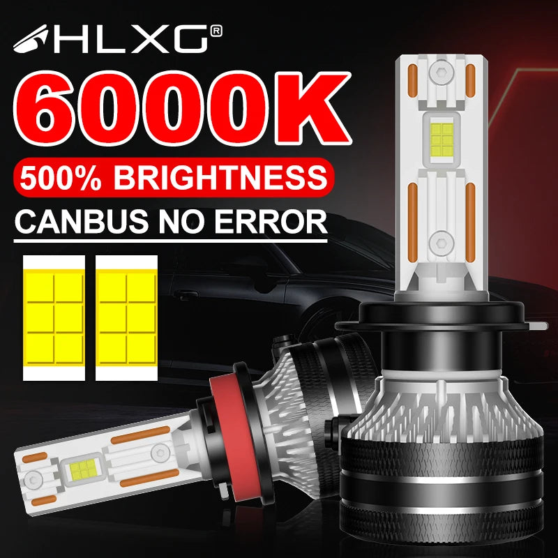 H1/H3/H4/H7/H11/H13 LED Headlight Bulb – 6000K, CANBUS