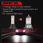 H13 LED Headlight Bulb – 6500K