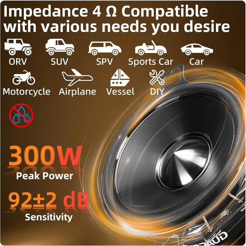 3.5-Inch 300W Car Audio Speakers
