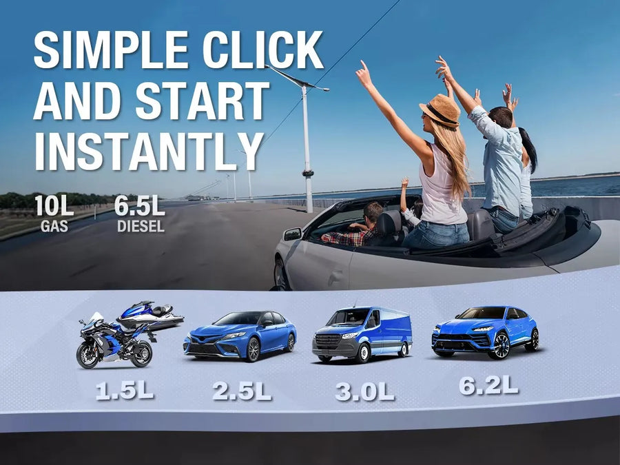 6000A/6250A 12V Portable Car Jump Starter and Power Bank