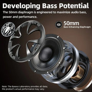 6.5-Inch 800W Coaxial Car Speakers with Silk-Dome Tweeters