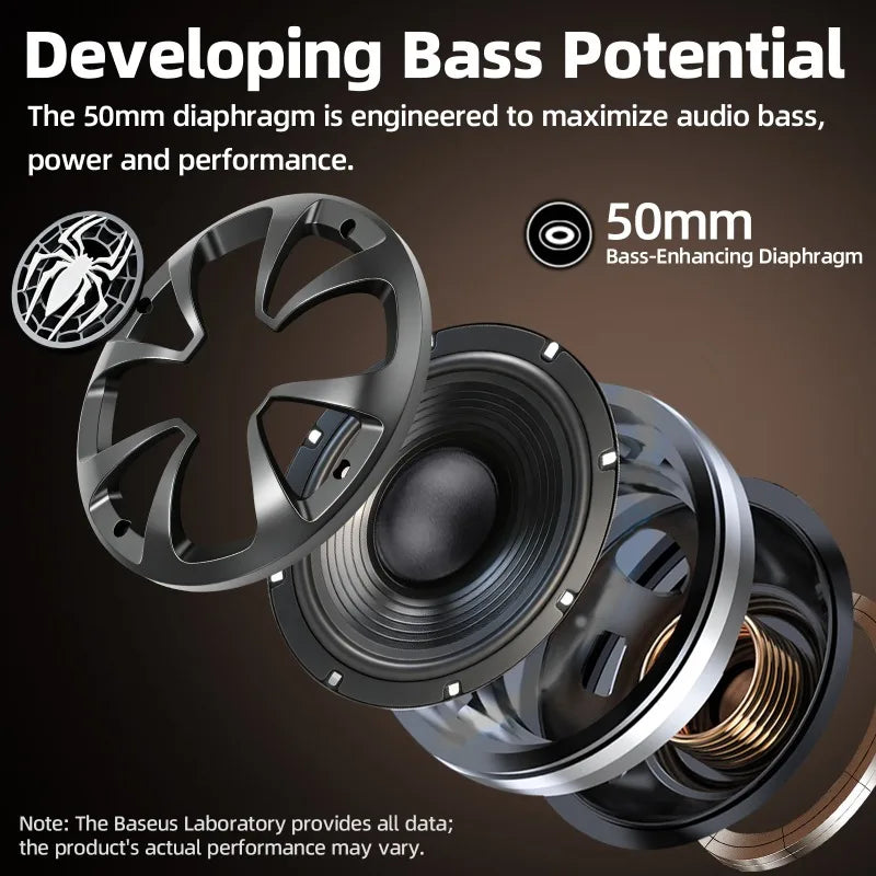 6.5-Inch 800W Coaxial Car Speakers with Silk-Dome Tweeters
