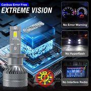 H1/H4/H7/H11/9005/9006 LED Headlight Bulb – 6000K