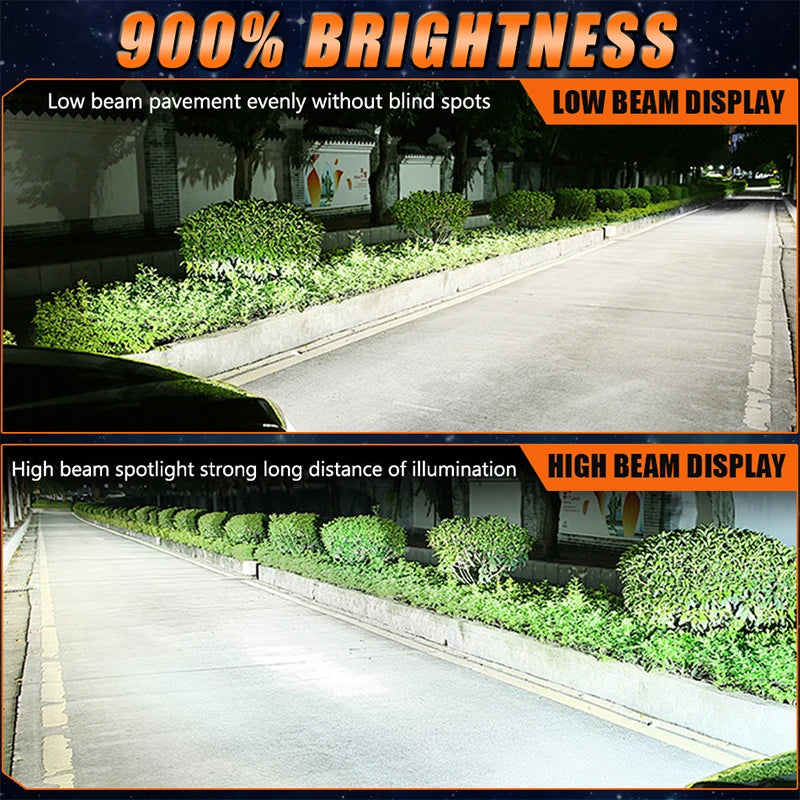 H1/H4/H7/H11/H27/9005 LED Headlight Bulb – 6000K