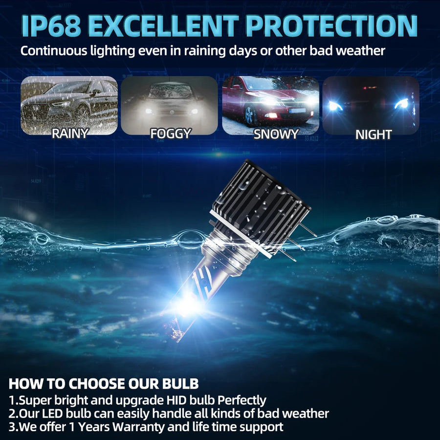 2-Piece H15 LED Headlight Bulb